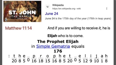 The Coming of the Prophet Elijah - June 24, 2024