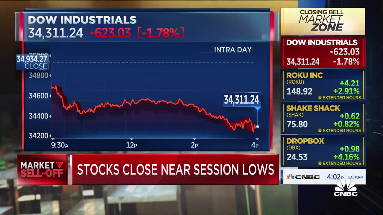 Investors are trying to price in three big risks at once, says BofA's Chris Hyzy-NEWS OF WORLD