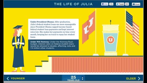 Biden's plan is Obama's life of Julia