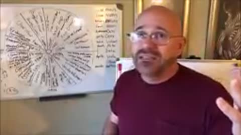 The GOSPEL is ASTROLOGY - MEANING of EACH SIGN in ZODIAC