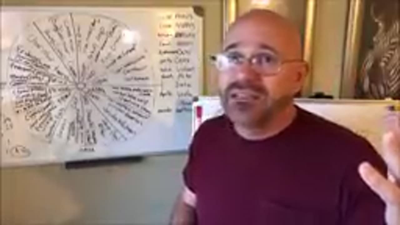 The GOSPEL is ASTROLOGY - MEANING of EACH SIGN in ZODIAC