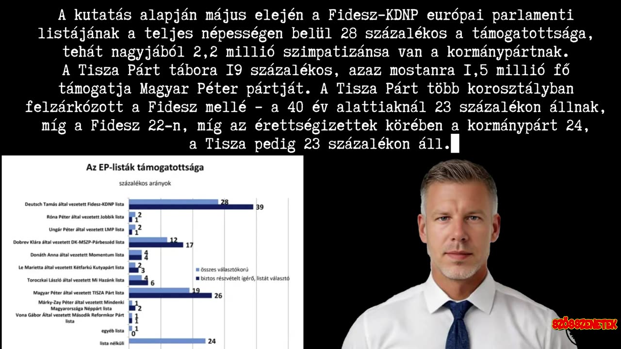 Csakis az elfogadás a fidesznél semmi gyűlölködés, a BÉKE legyen veletek