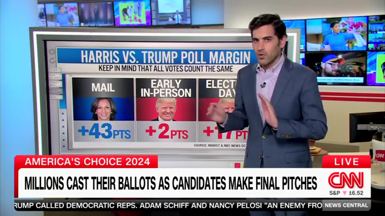 Enten Says Trump Will Likely ‘Close The Gap’ On Election Day, Even If Harris Leads In Early Voting