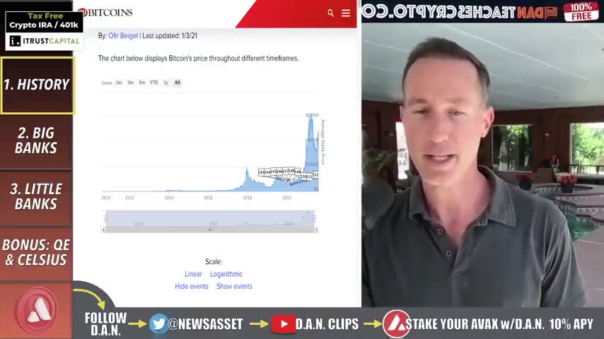 WHY I CONTINUE TO BE BULLISH AND KEEP BUYING CRYPTO.