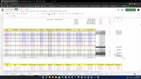 Comprando IRIM11, MGLG11, VILG11, KNRI11, CPTS11, MXRF11, DEVA11, URPR11, GCFF11