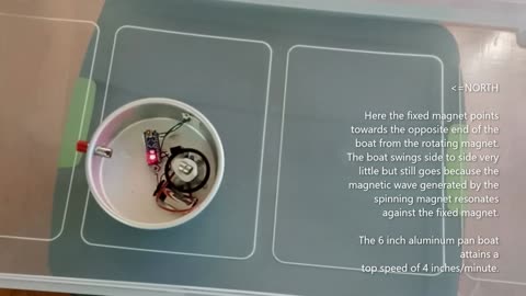 Earth Field Magnetic Wave Propelled Boat