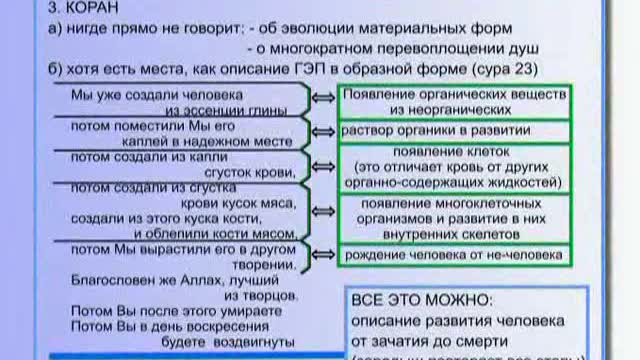 Petrov K.P. Major-General | 2004 | General Conception of Public Safety | Evolutional Process 4/20