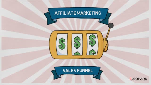 12min Affiliate