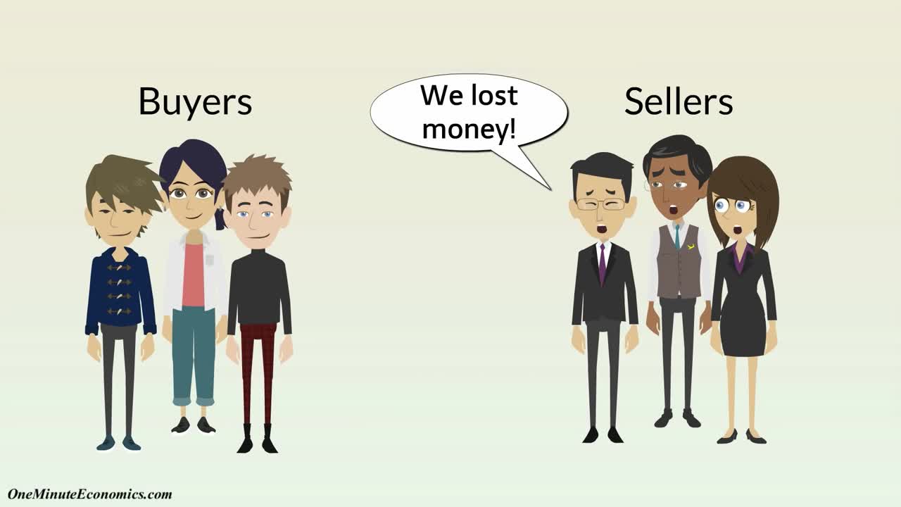 The Foreign Exchange Market and Forex Trading Explained in One Minute