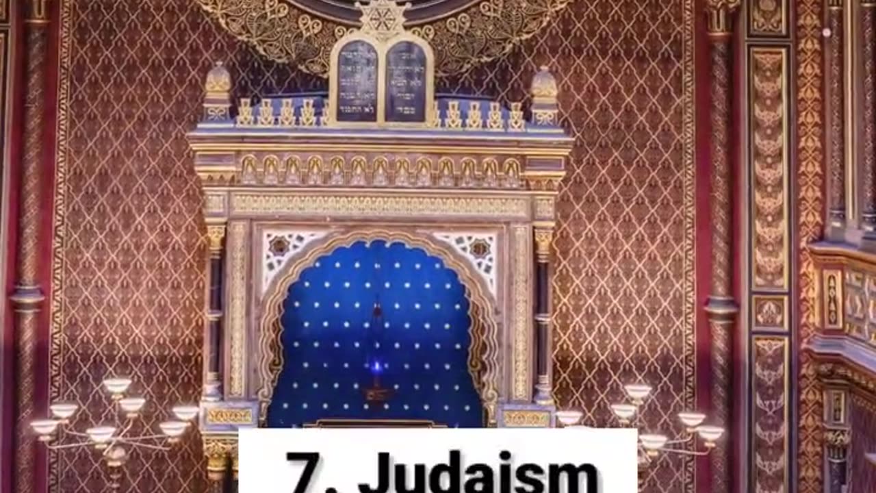 TOP 10 RELIGIONS IN THE WORLD