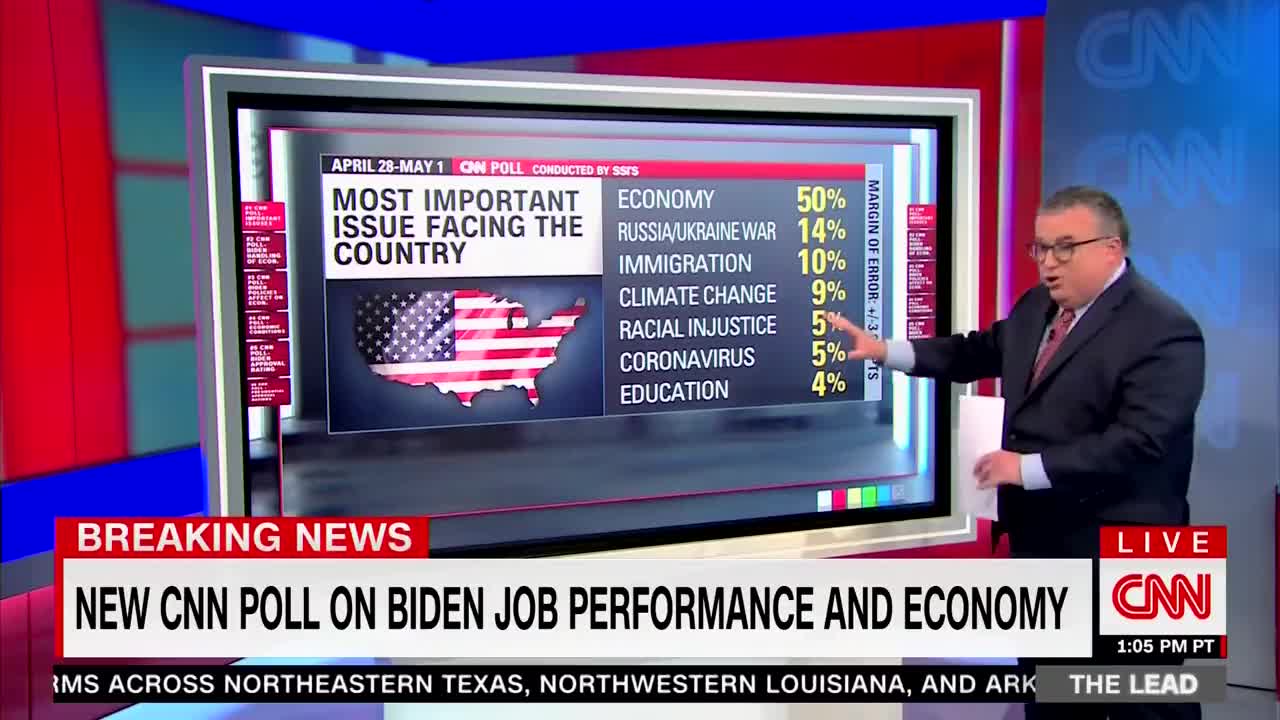 SHOCKING: Did CNN Just Report Cold Hard Facts On-Air?