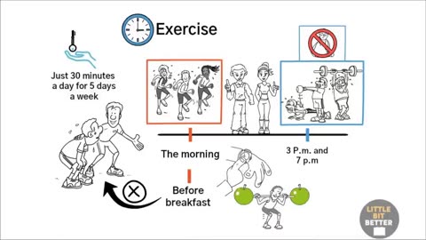 Why do you feel TIRED and LAZY all the time? The Circadian Code //Satchin Panda(PhD)