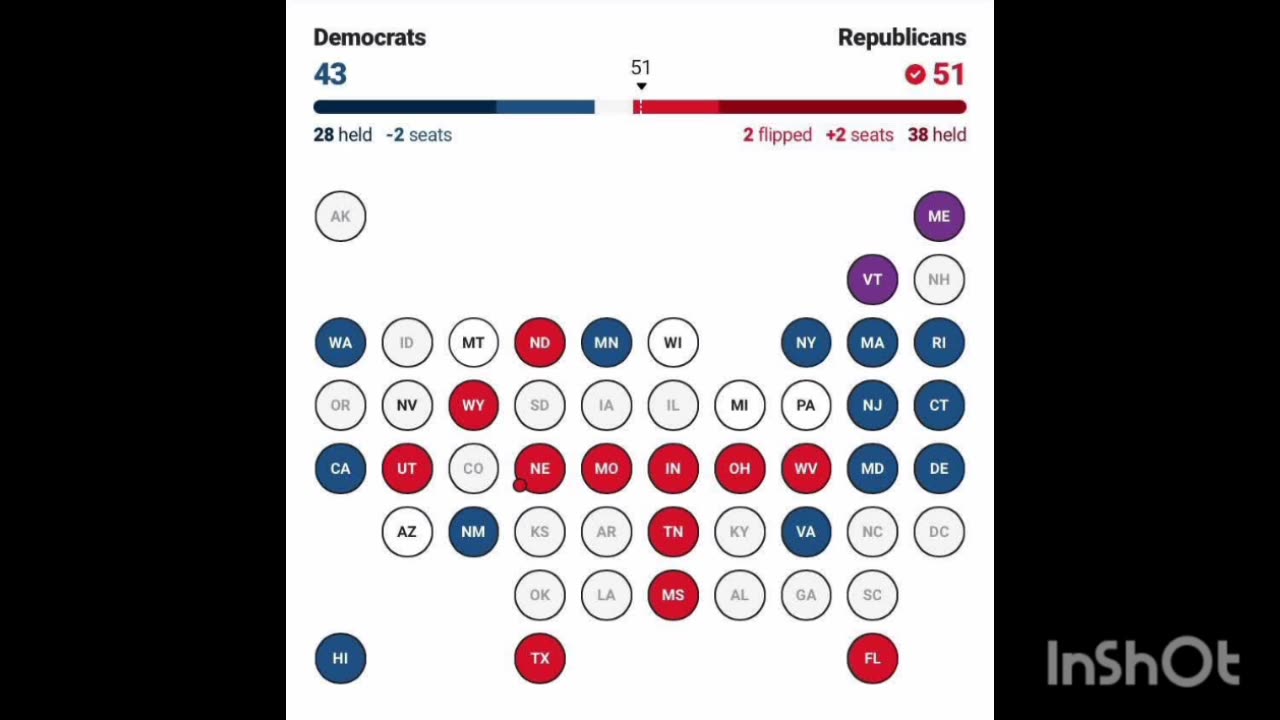 Republican victory