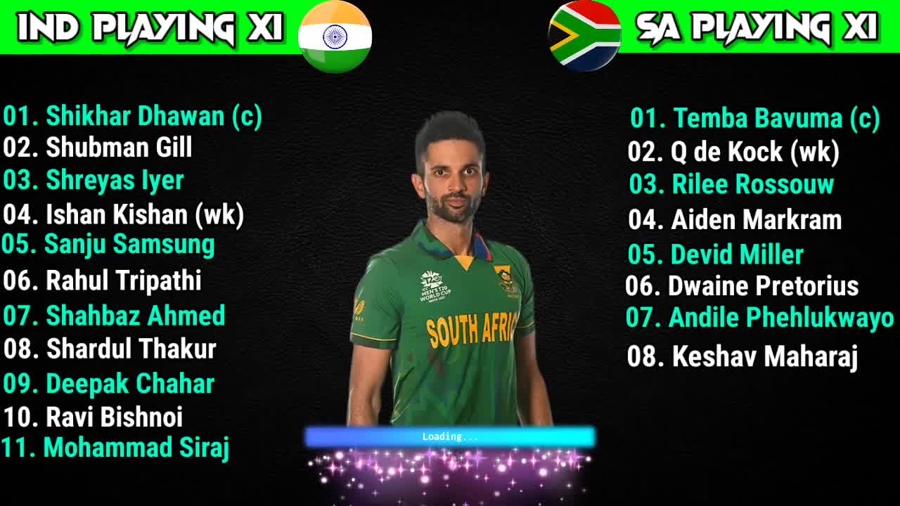 India vs South Africa 1st ODI Match Both Team Probal playing 11 Ind playing 11 for 1st ODI Match