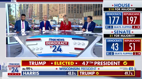 'Never seen anything like this': Perino, hosts on Trump defeating Harris