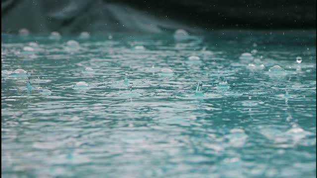 Relax on rain drops sound! Feel asleep in 20 minutes!