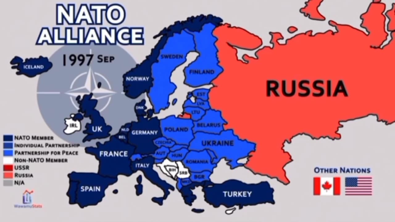 NATO Alliance | Russia (Open Your Eyes)