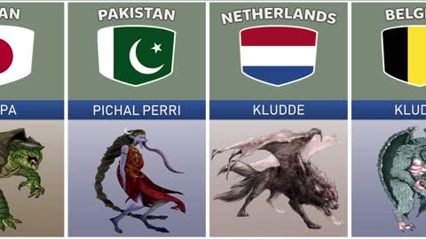 Mythical creatures and their country of origin