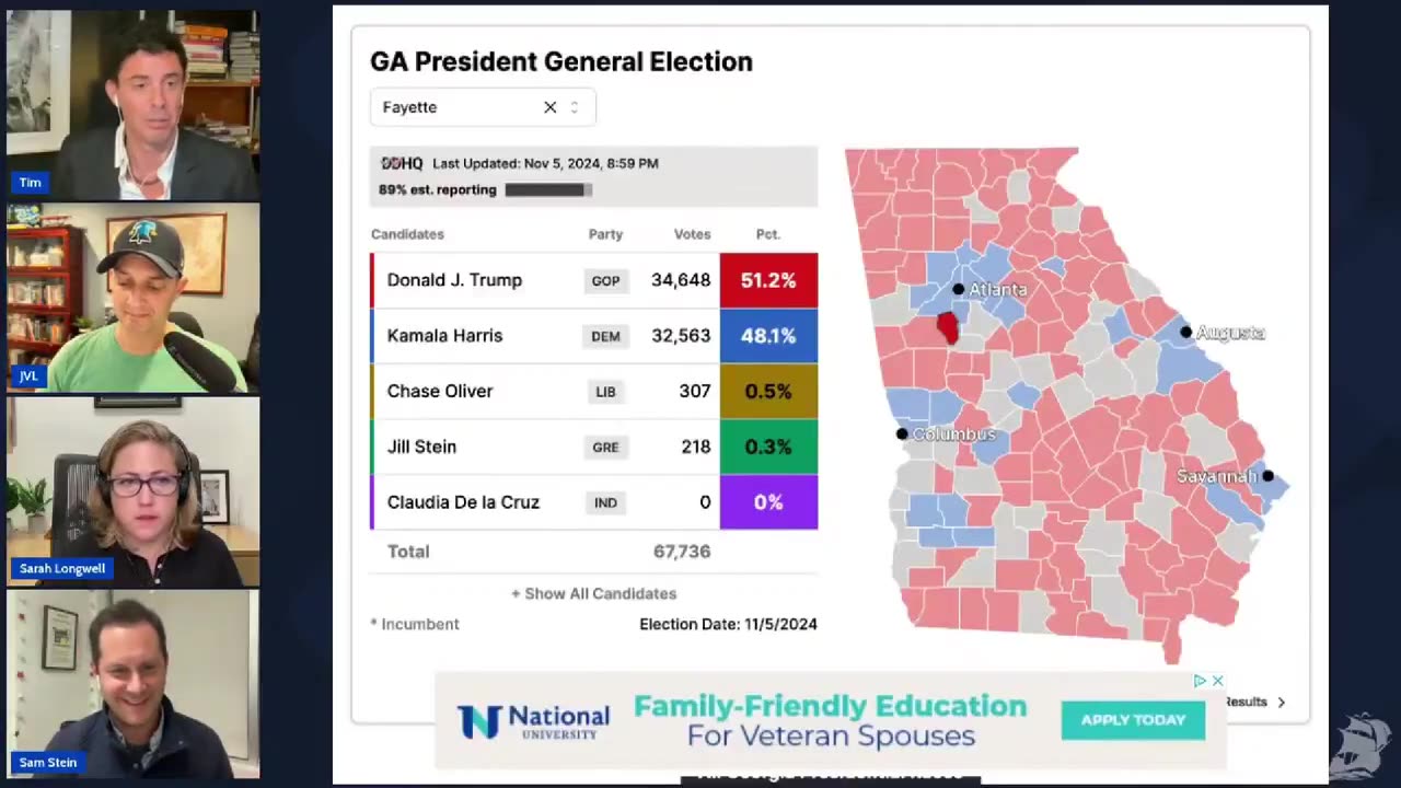 Democrats getting black pilled in real time election night 11/5/24