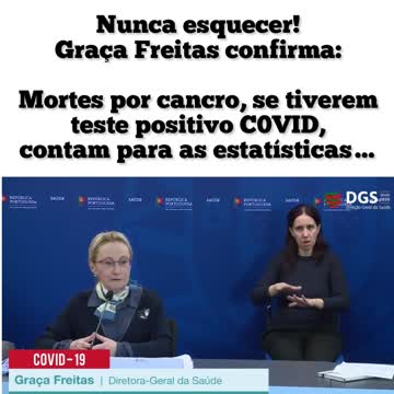 Graça Freitas confirma como sao contabilizadas as mortes em tempo de Pandemia
