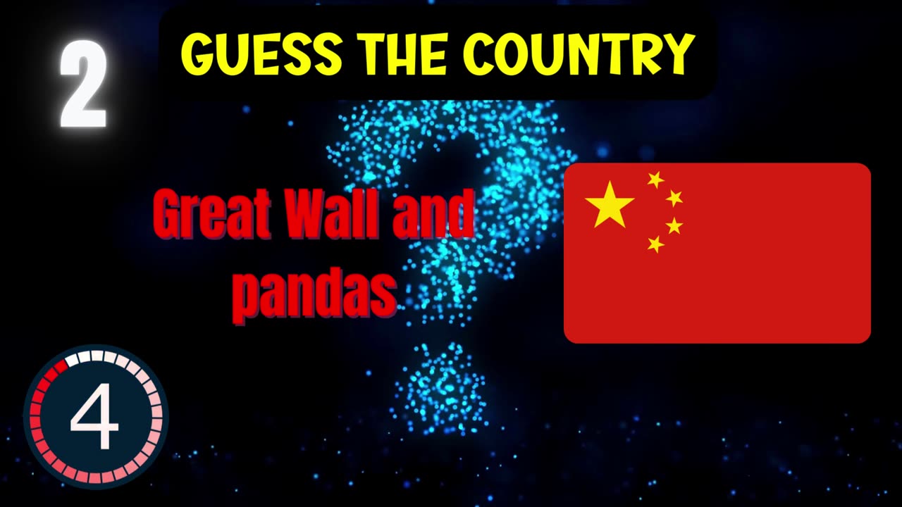 Guess the country p#2