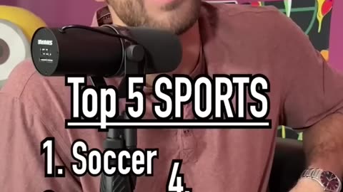 Guessing the most POPULAR SPORTS in the World