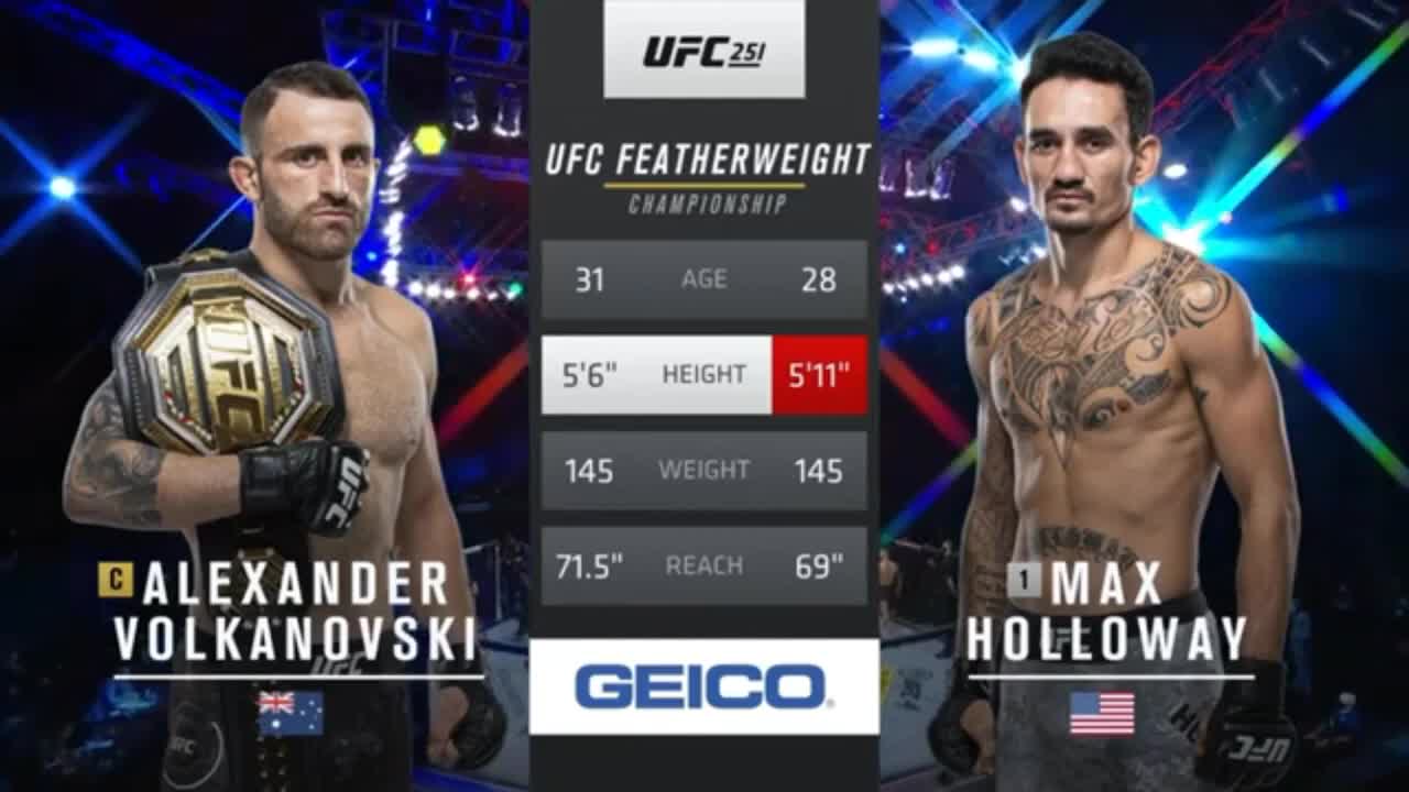 UFC 266 Free Fight: Alexander Volkanovski vs Max Holloway 2