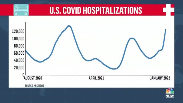 Get the latest information from the WHO about coronavirus.