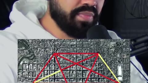 Washington DC u know this ?