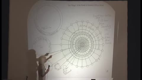 STEPS OF CREATION MANY MANIFESTED WORLDS - MARTRICES COSMIC PROBABILITY DOMINIONS KRYSTAR CORE - SUN