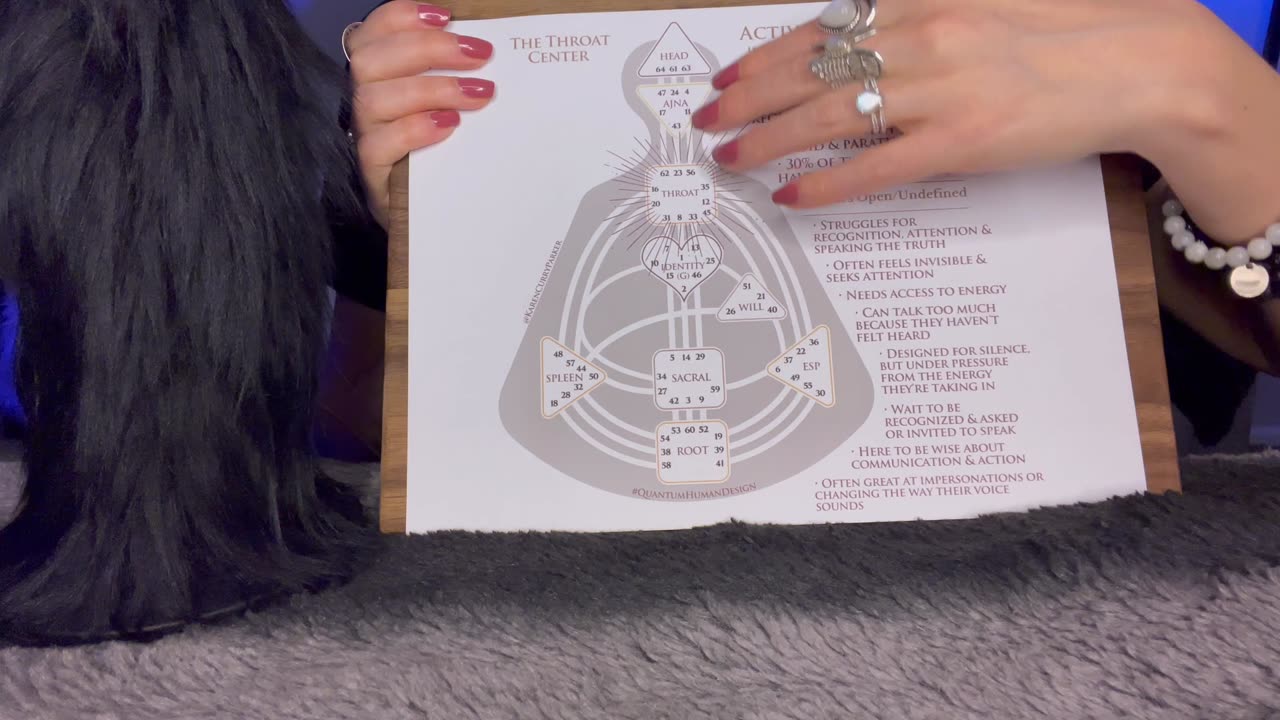 Clearing & Reactivating Your Activation Center / Throat Chakra | ASMR Quantum Human Design