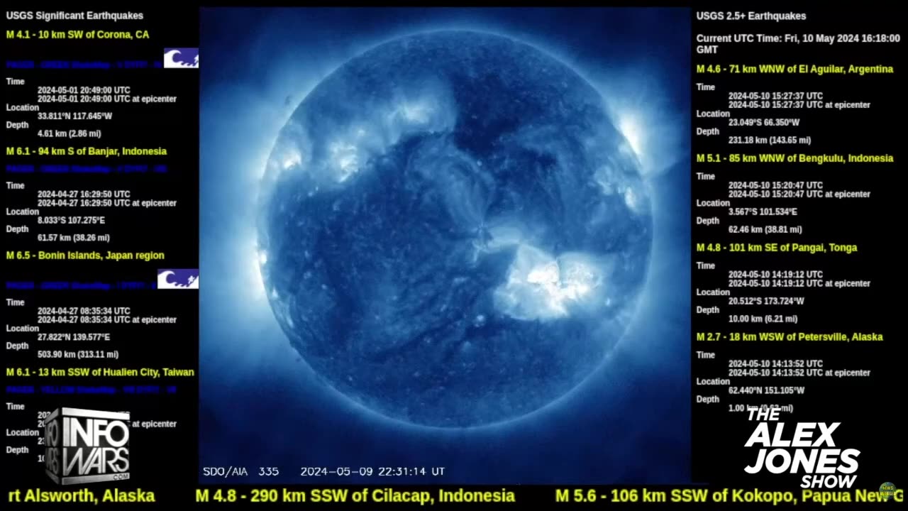 BREAKING: World Awakens To The Dangers Of Mega Solar Flares