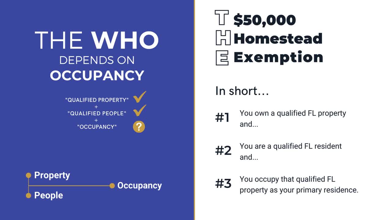 2 of 7 | Standard Exemption | FL-Homestead Course