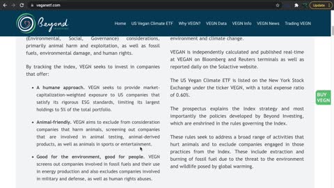 VEGN ETF Introduction