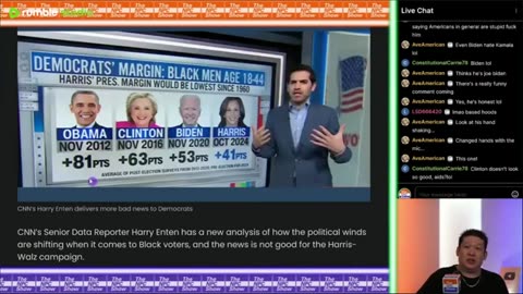 Accused Trump Shooter Speaks Out, F3MA Vlctimizes Themselves, MSM Trashes KamaIa
