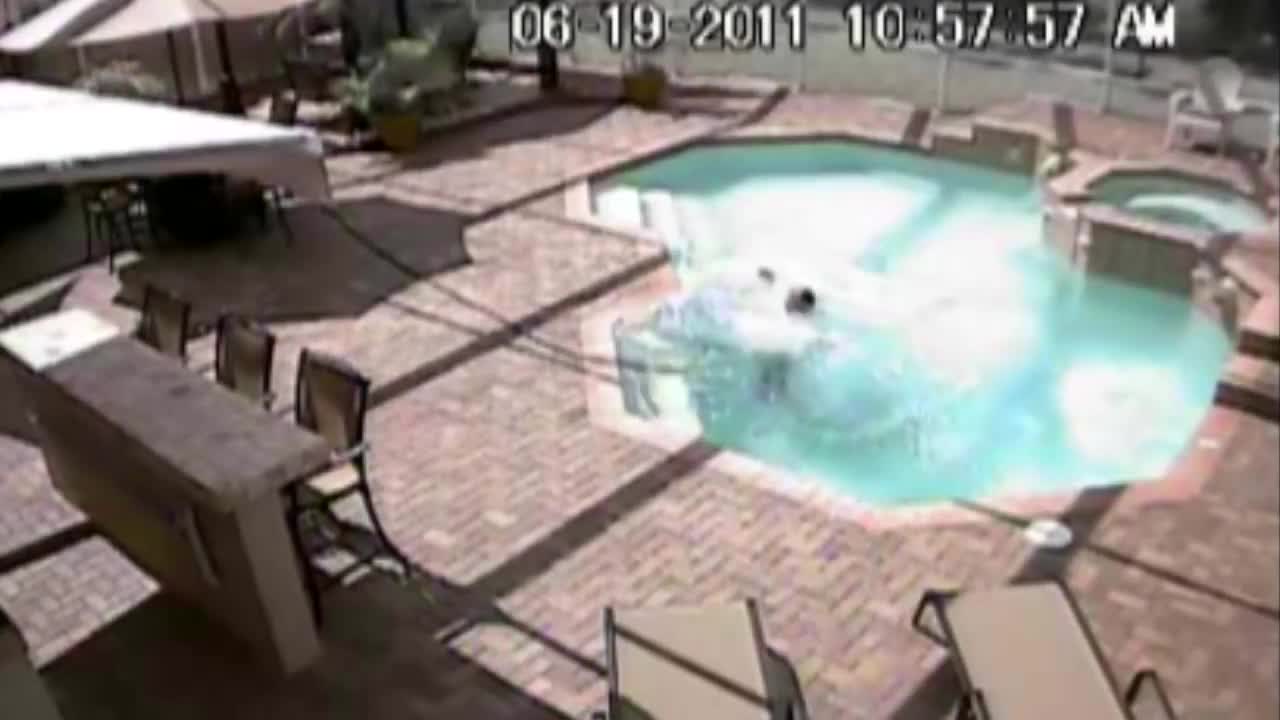 funny SECURITY CAMERA videos. FAIL MOMENTS