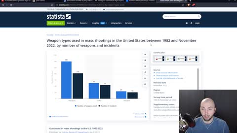 Illinois Bans Assault Rifles and Switches with Worthless Legislation