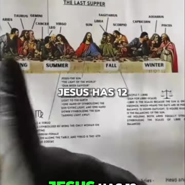 Unlocking Divine Wisdom: The Truth About God Within