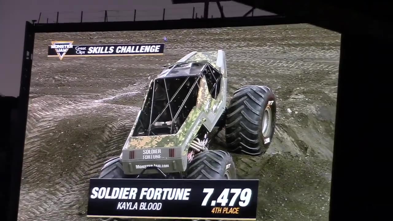 Monster Jam - Skills Foxboro