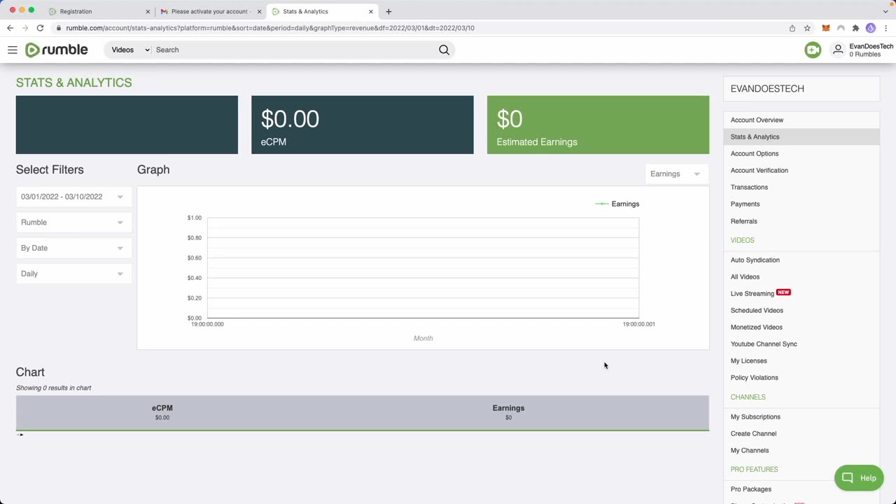 How to earn money from RUMBLE