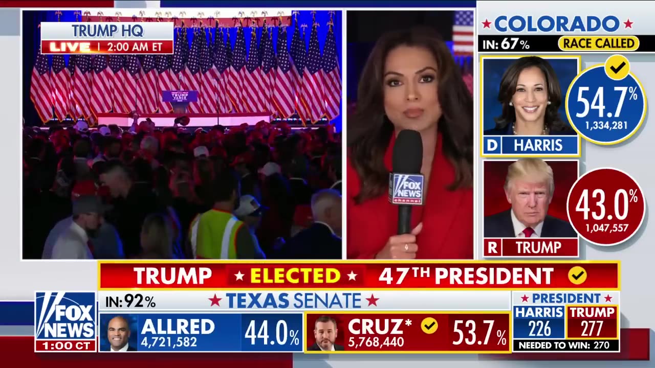 Crowd goes 'absolutely nuts' for Trump's victory, Fox reports