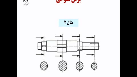 3D AutoCAD training 6-14آموزش اتوکد سه بعدی