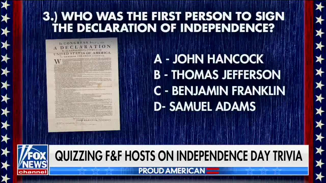 POP QUIZ: How Much Do You Know About American Independence?