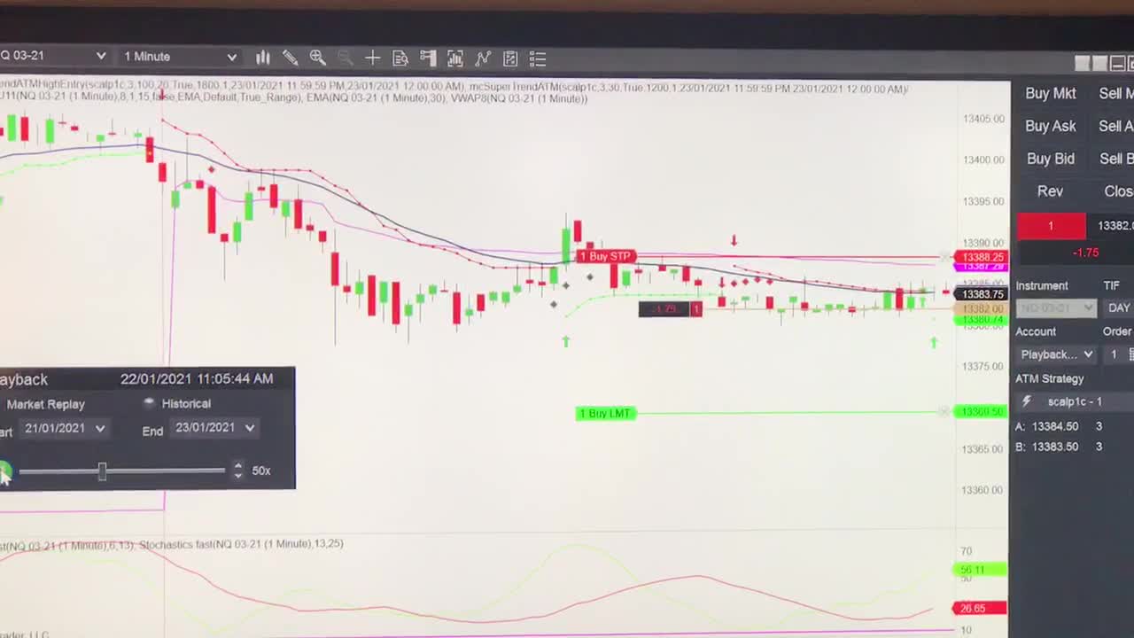 Fully automated ATM invoked Super Trend strategy on NQ using 1min bars NT8.