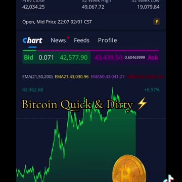 "Just Another Maxi Day" 02/01/2024