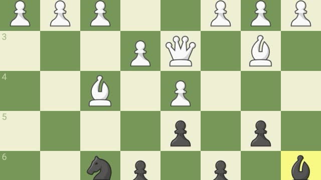 Chess challenges