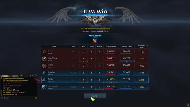 Lost Ark-pvp
