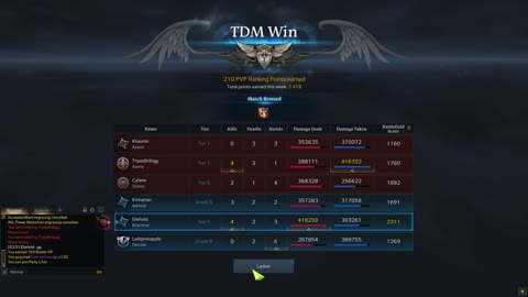 Lost Ark-pvp