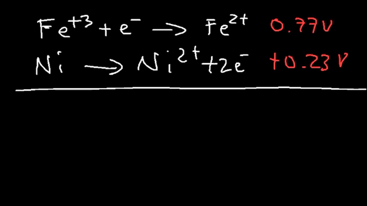 Electrochemistry Review - Cell Potential & Notation, Redox Half Reactions, Nernst Equation