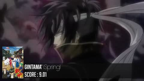 Best Anime of 2011 in Openings